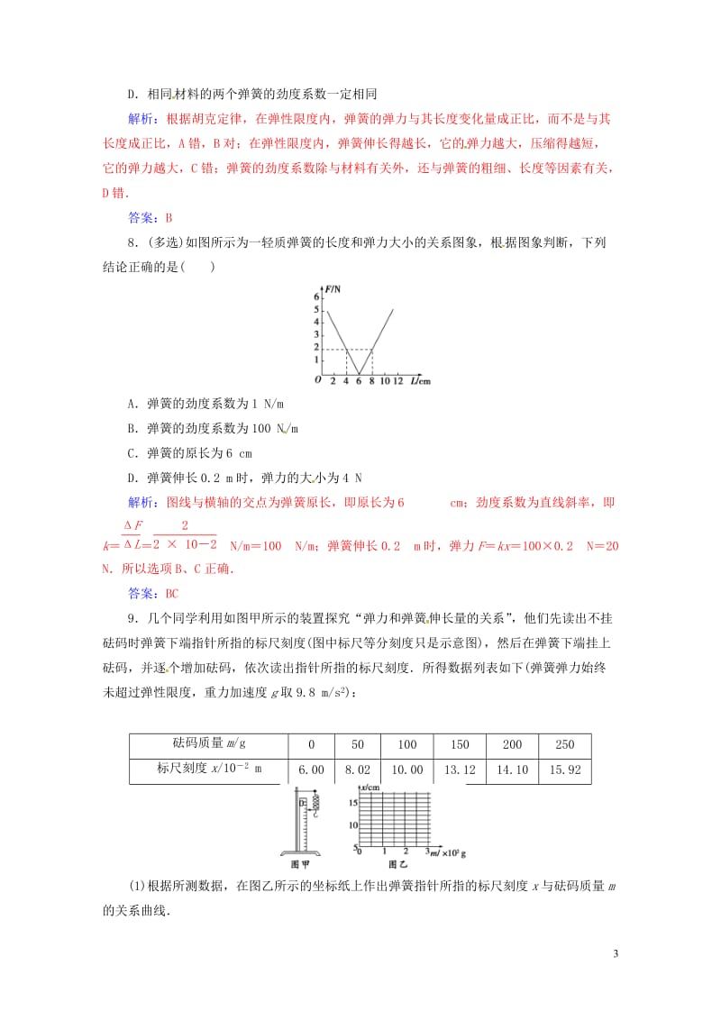 2017_2018学年高中物理第三章研究物体间的相互作用第一节探究形变与弹力的关系检测粤教版必修12.doc_第3页