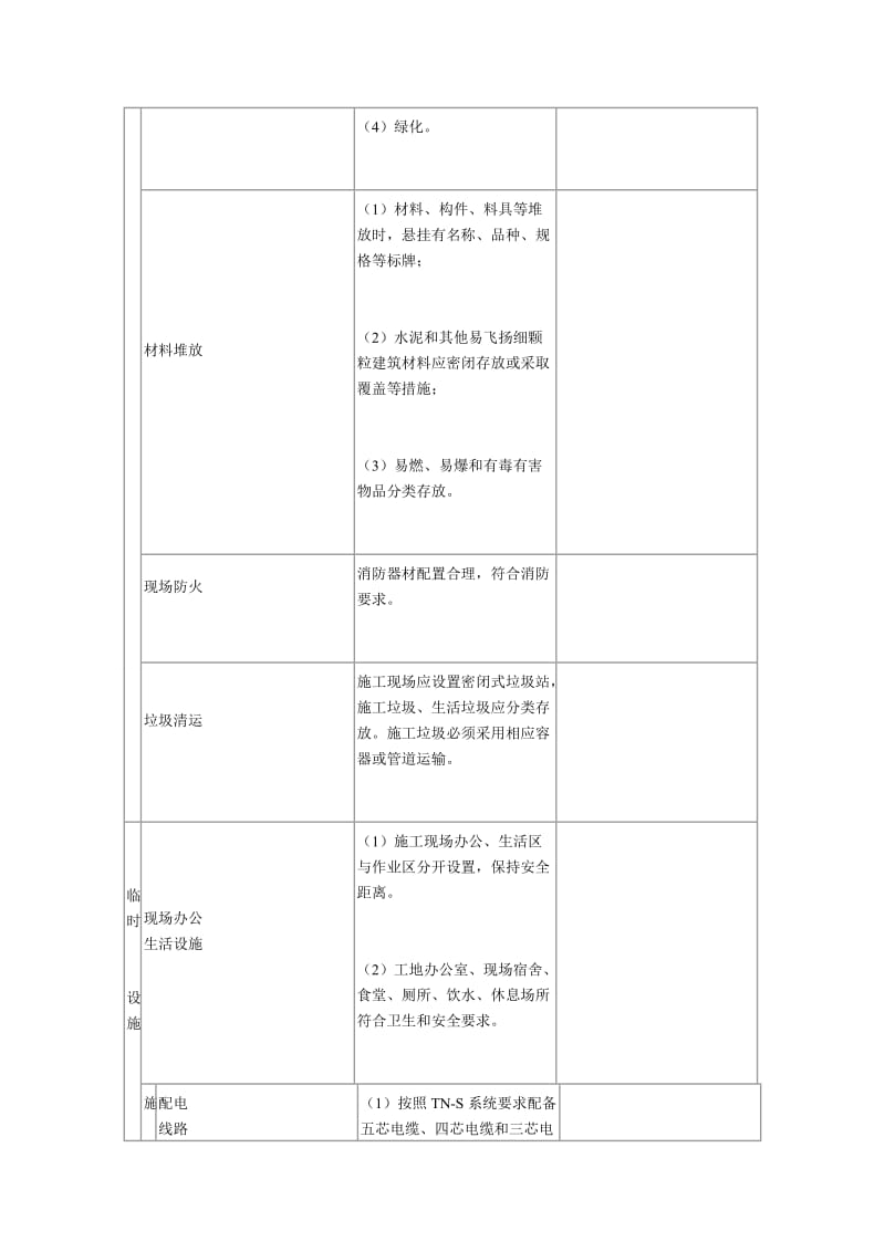 安全资金投入记录.doc_第2页