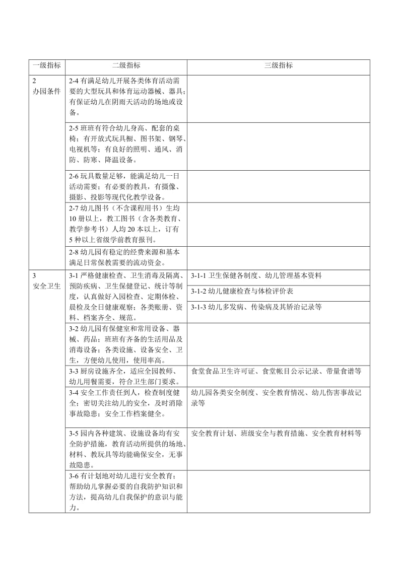 创建优质幼儿园台帐目录.doc_第2页