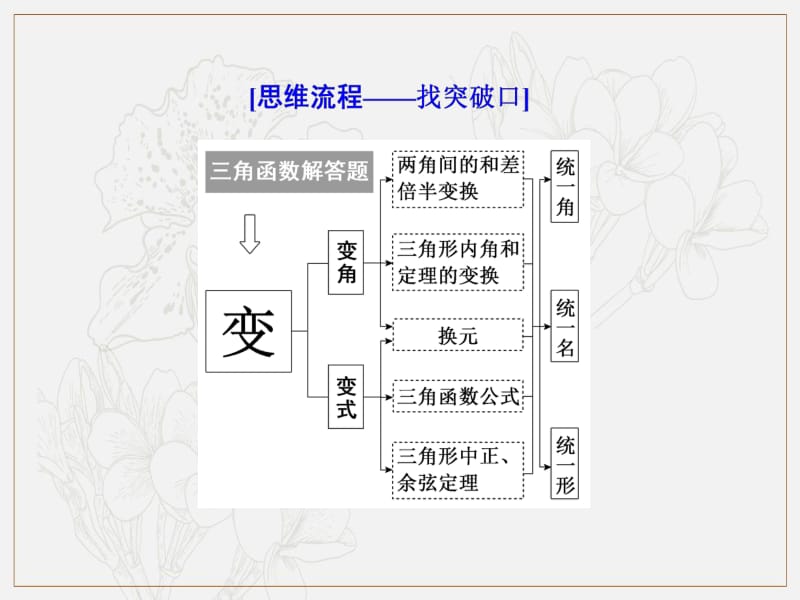 2019版二轮复习数学（文）通用版课件：第一部分 第二层级 高考5个大题 题题研诀窍 三角函数问题重在“变”——变角、变式 .pdf_第2页