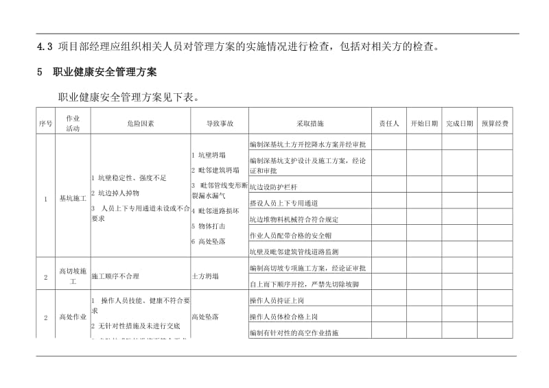 职业健康安全管理方案编制指导书.doc_第3页