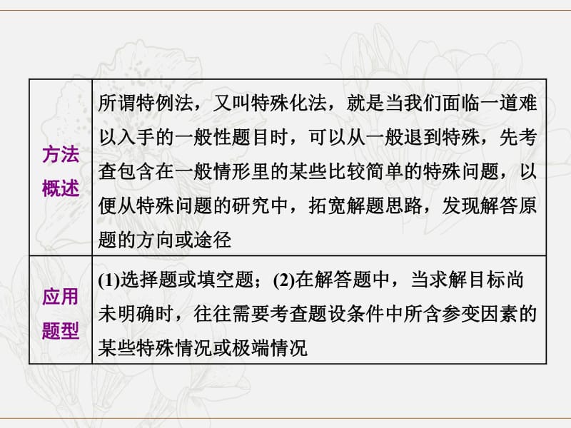 （通用版）2019版高考数学二轮复习课件+训练：第二部分第一板块学通考场解题常用12术第1术抛砖引玉活用特例课件理（重点生）.pdf_第3页