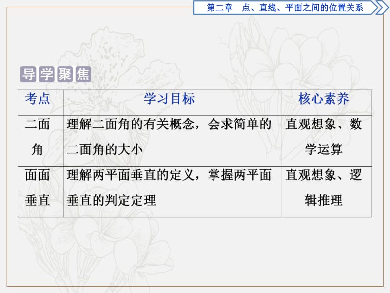 2019年数学人教A必修二新一线同步课件：2．3　2．3.2　平面与平面垂直的判定 .pdf_第2页