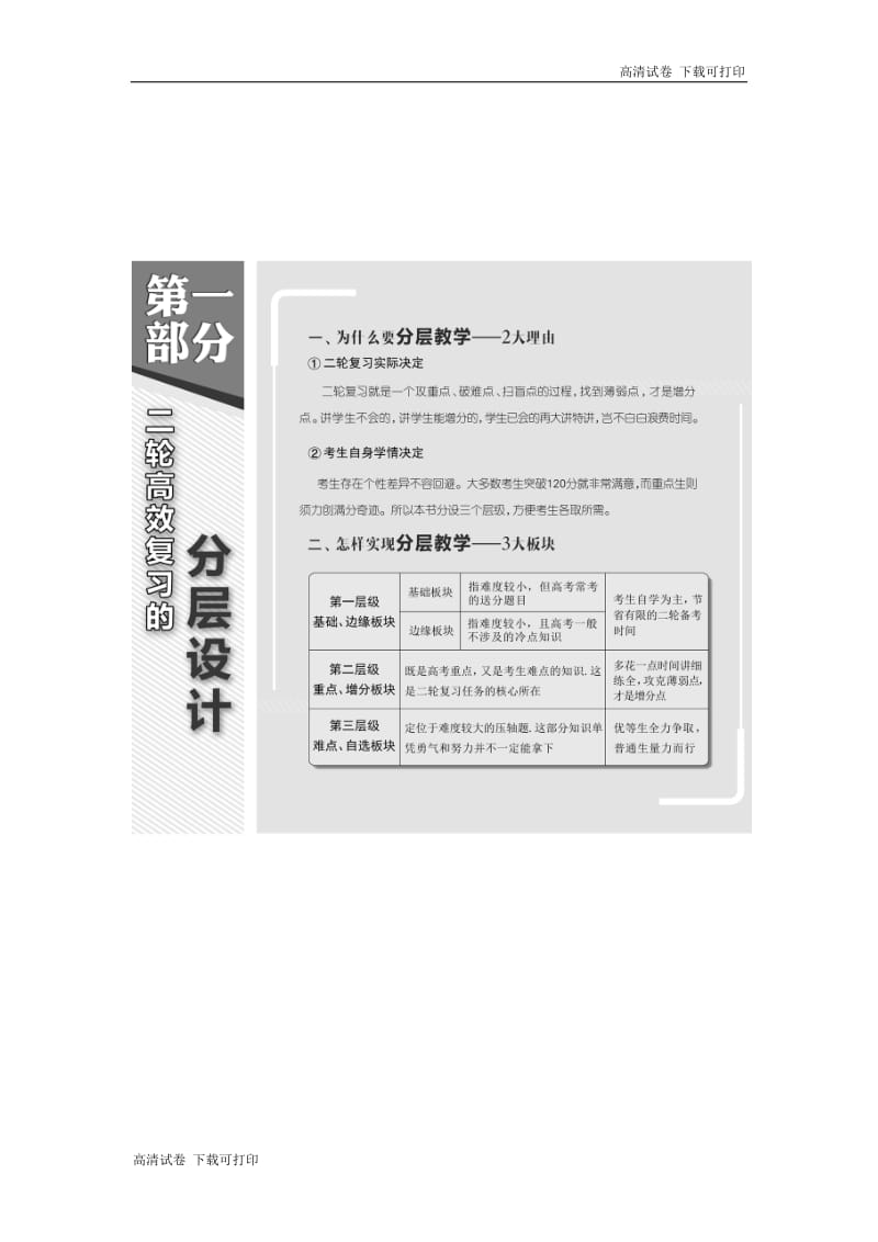 2019版二轮复习数学（文）通用版讲义：第一部分 第一层级 基础送分专题一 集合、复数、算法 Word版含解析.pdf_第1页