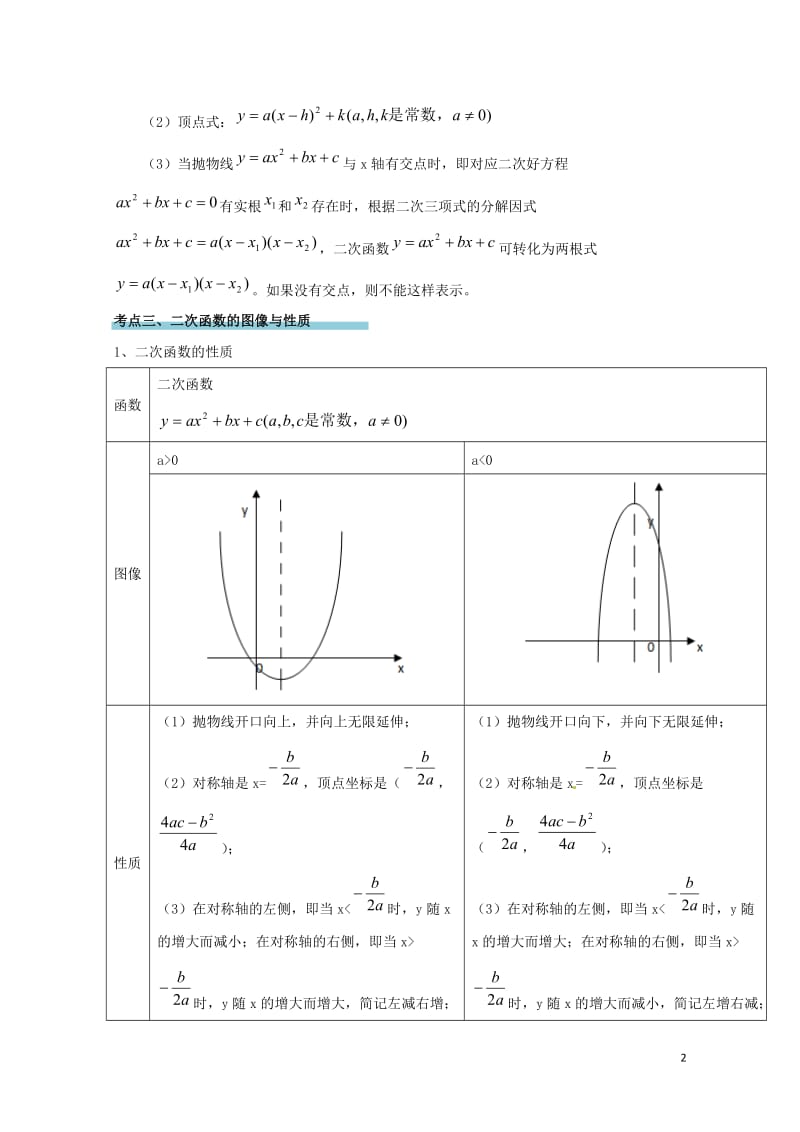 2017年中考数学精学巧练备考秘籍第3章函数第16课时二次函数图象和性质2017070725.doc_第2页