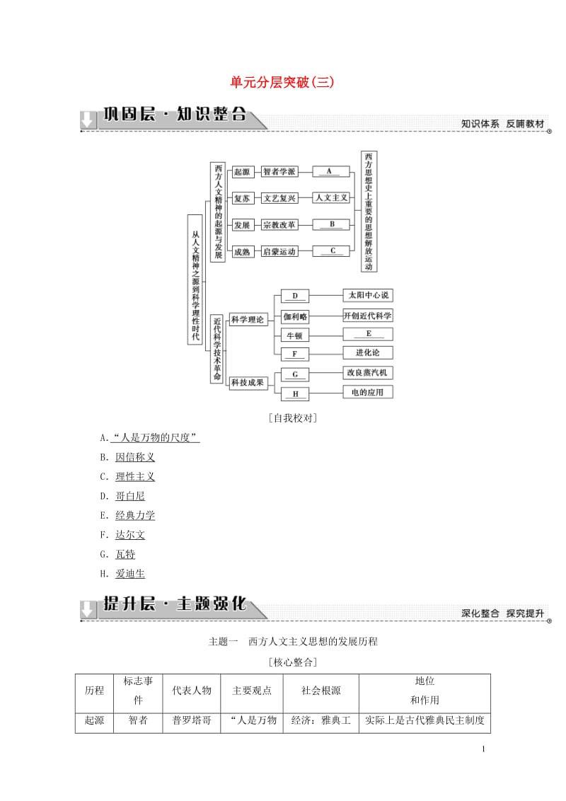 2017_2018学年高中历史第3单元从人文精神之源到科学理性时代单元分层突破学案岳麓版必修3201.doc_第1页