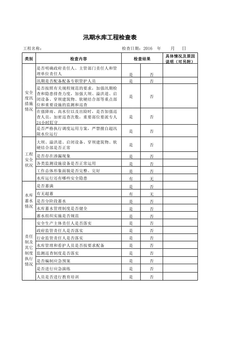 汛期各项检查表.xls_第3页