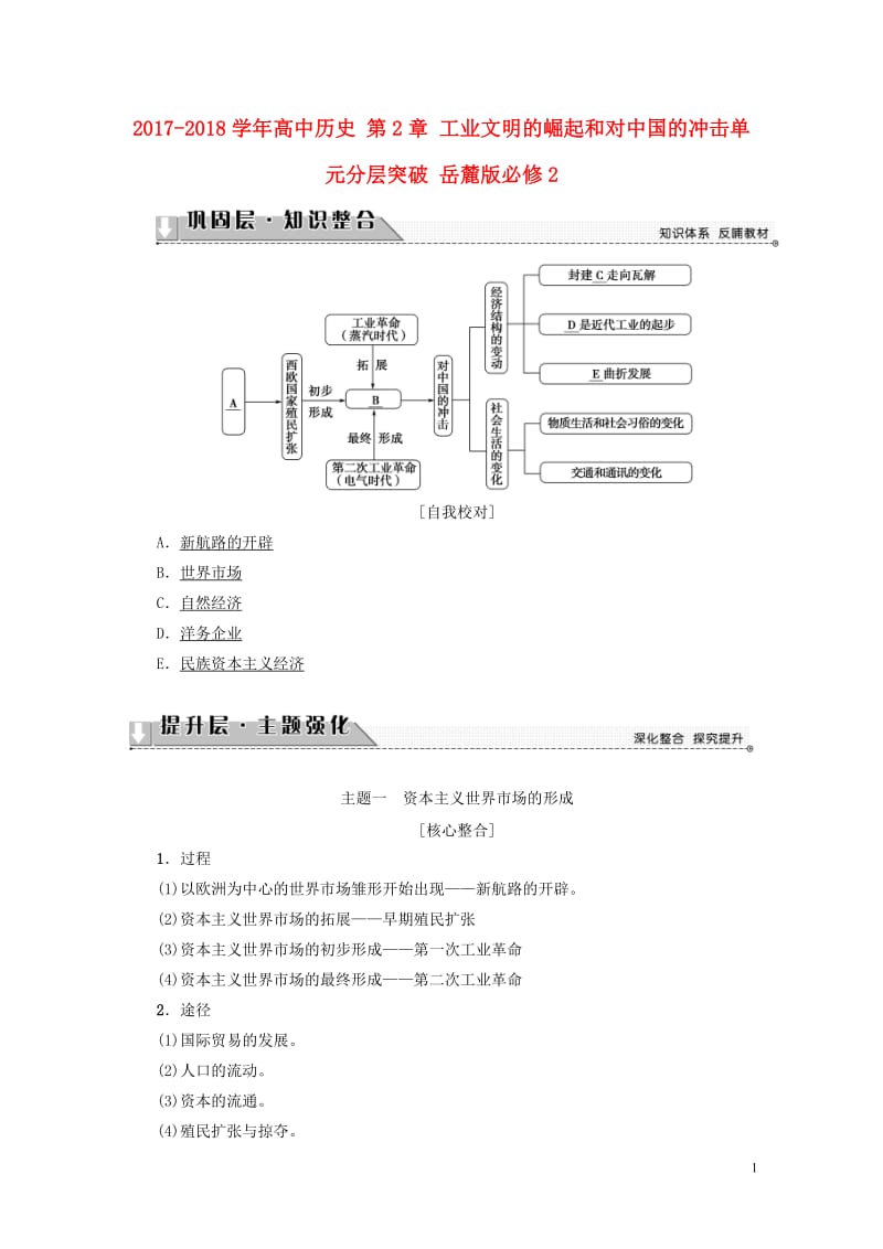 2017_2018学年高中历史第2章工业文明的崛起和对中国的冲击单元分层突破岳麓版必修2201707.doc_第1页