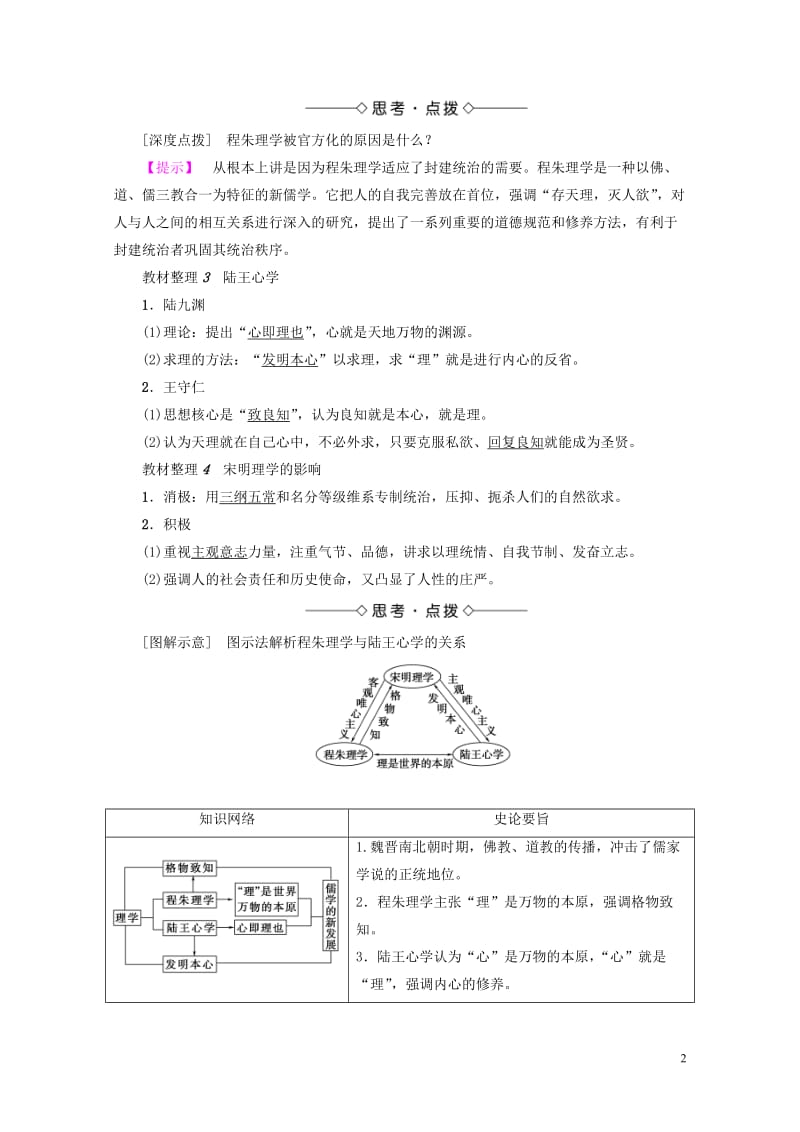 2017_2018学年高中历史第1单元中国古代思想宝库第4课宋明理学学案岳麓版必修320170727.doc_第2页