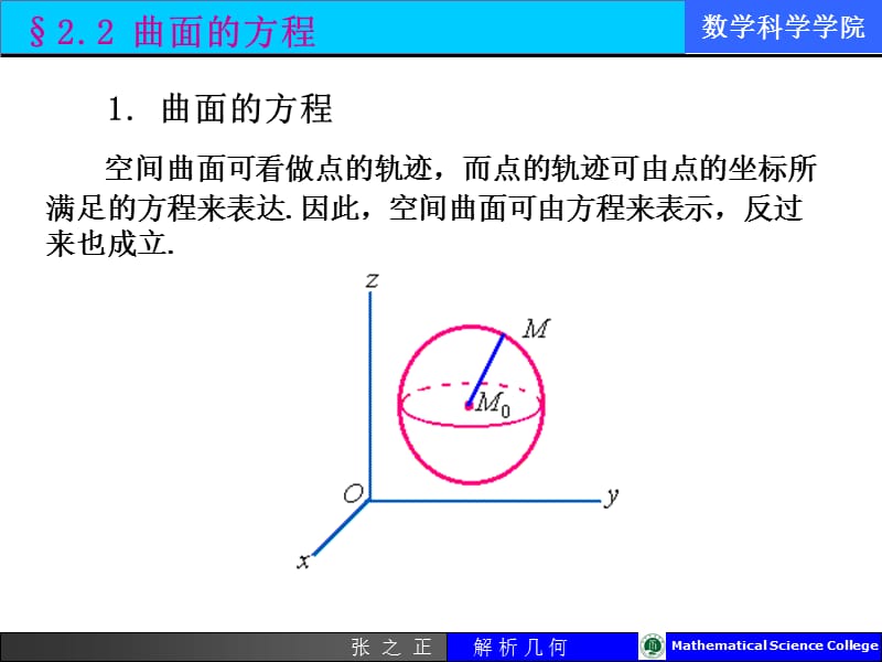 曲面的方程.ppt_第1页