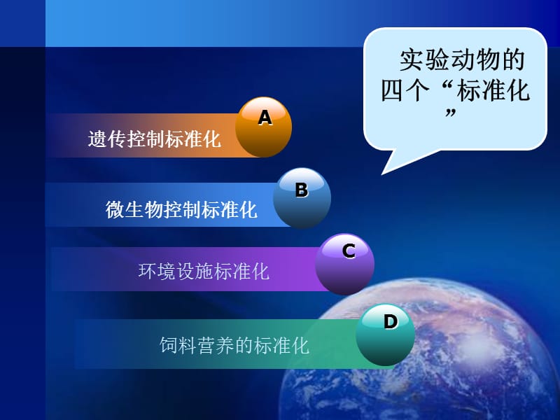 微生物学质量控制.ppt_第2页