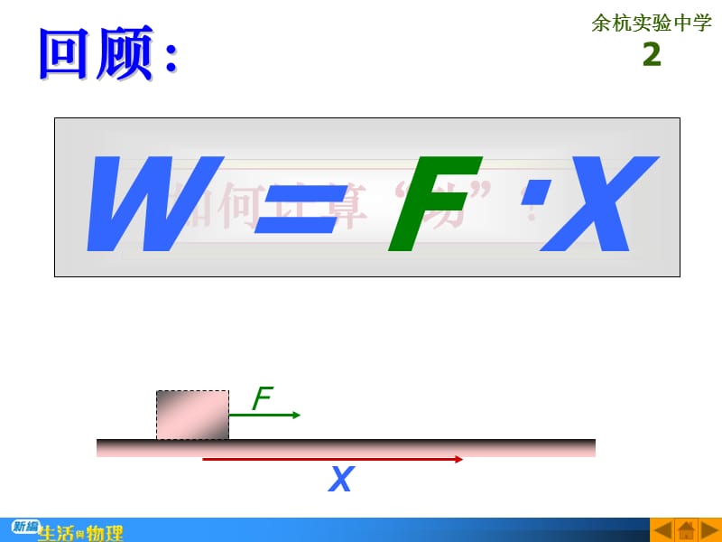 第一第4II电场功电势798杭州市余杭实验中学田亮.ppt_第2页