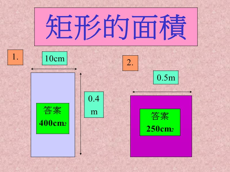 图形的面积.ppt_第2页