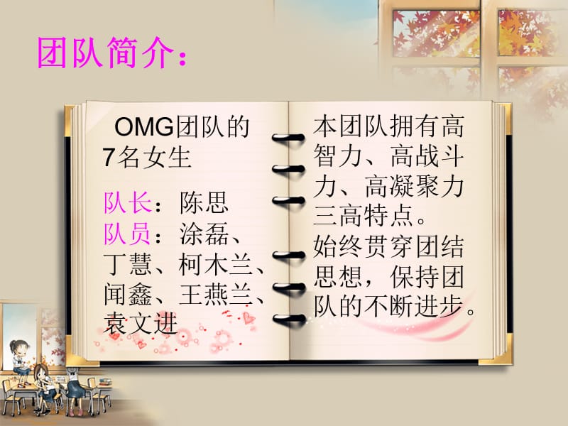 团队展示OMG.ppt_第3页