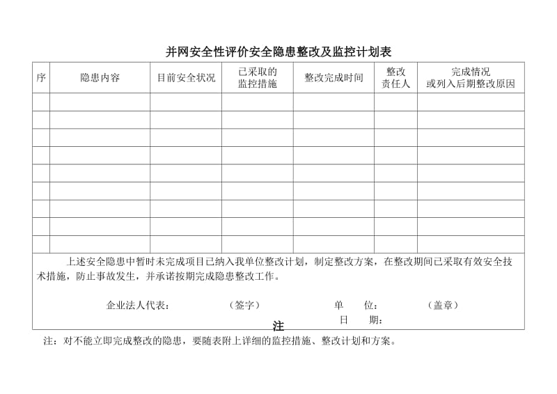 并网安全性评价安全隐患整改及监控计划表.doc_第1页