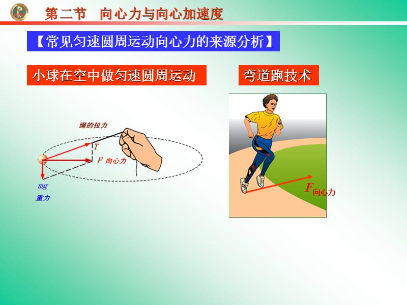 第二节向心力与向心加速度.ppt_第3页