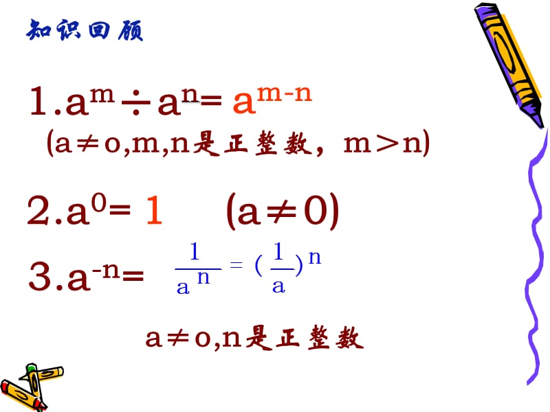 同底数幂的除法.ppt_第2页