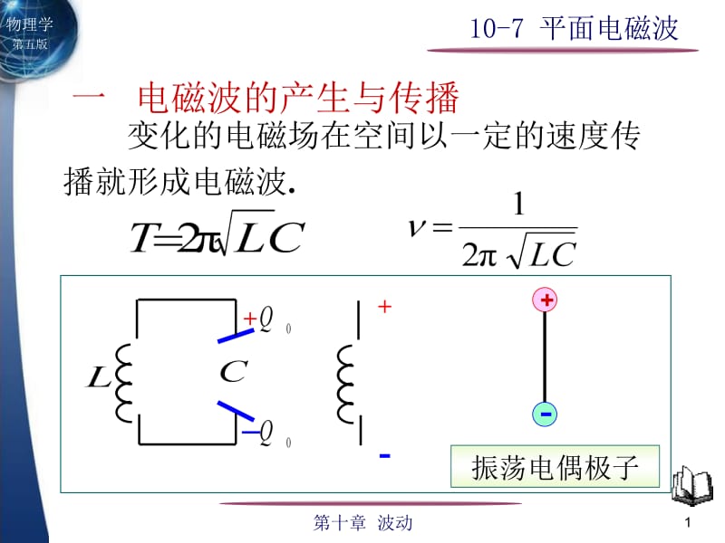 平面电磁波.ppt_第1页