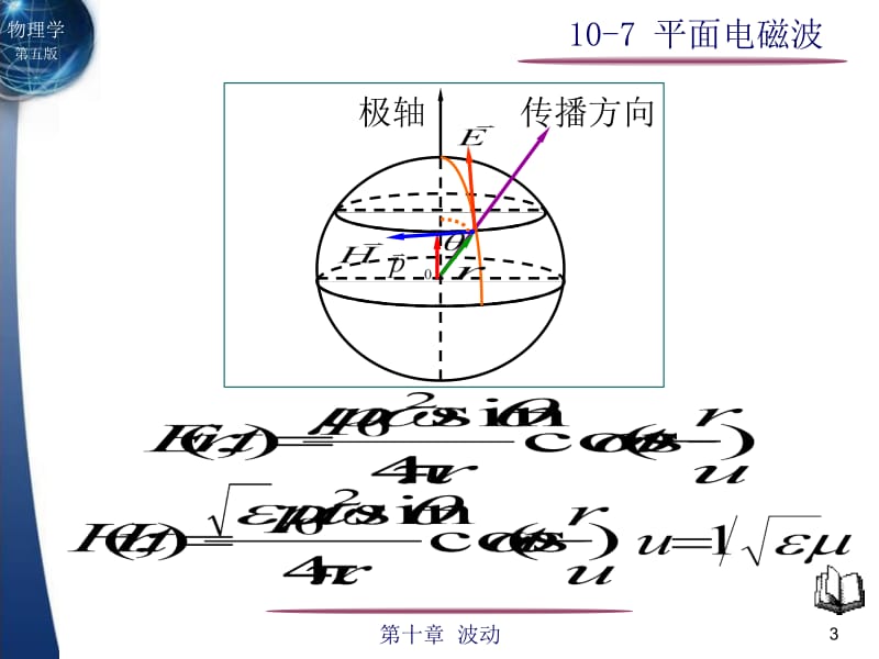 平面电磁波.ppt_第3页