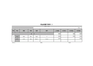 出纳日报表.xls