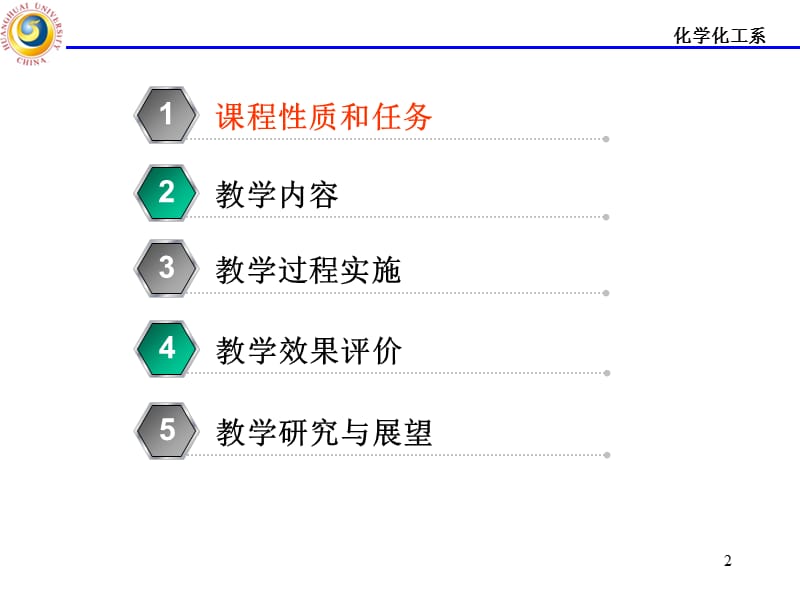 结构化学实验课程教学说课.ppt_第2页