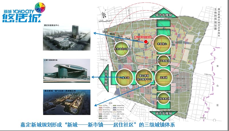 同策新城悠活城项目地铁上盖综合体.ppt_第2页