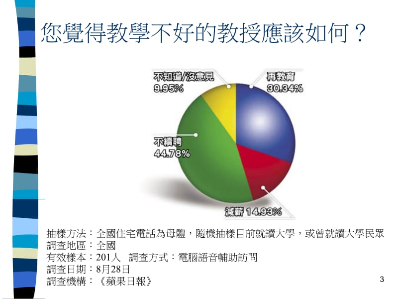 提升教学品质之作法.ppt_第3页