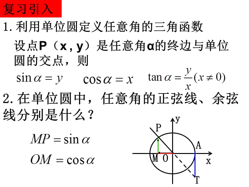 同角三角函数基本关系.ppt_第2页