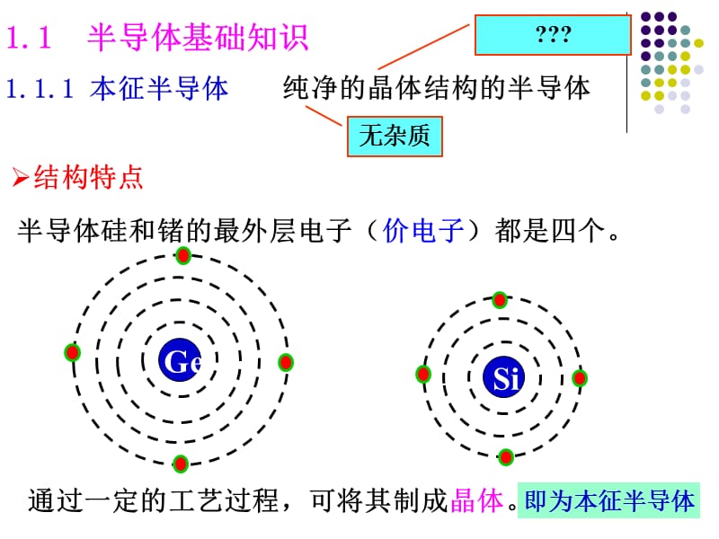 模拟电路第一章-二极管.ppt_第3页