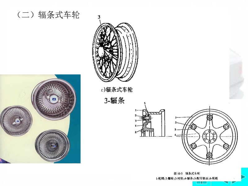 第十章车轮与轮胎.ppt_第2页