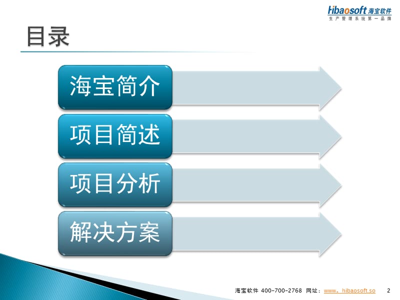 MES方案_为生产车间提供MES系统设计及实施。.ppt_第2页