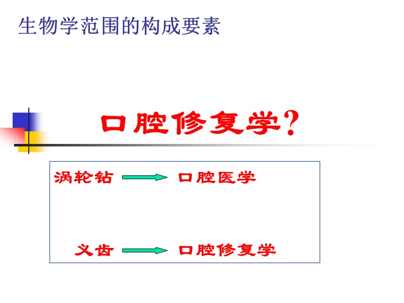 口腔修复学.ppt_第2页