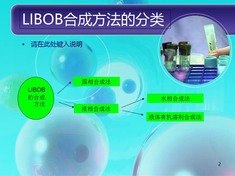 双乙二酸硼酸锂合成方法总结.ppt_第2页