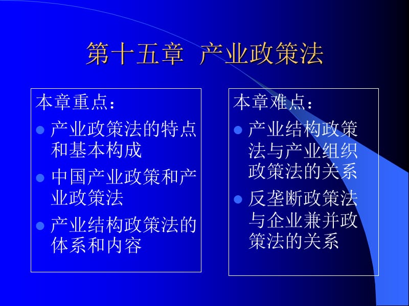 第十五部分产业政策法.ppt_第1页