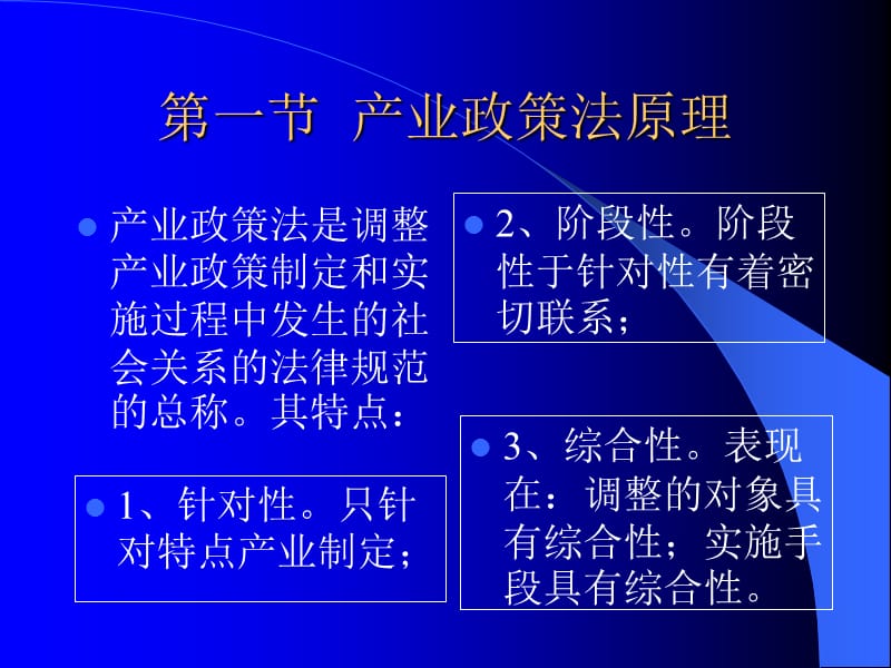 第十五部分产业政策法.ppt_第2页