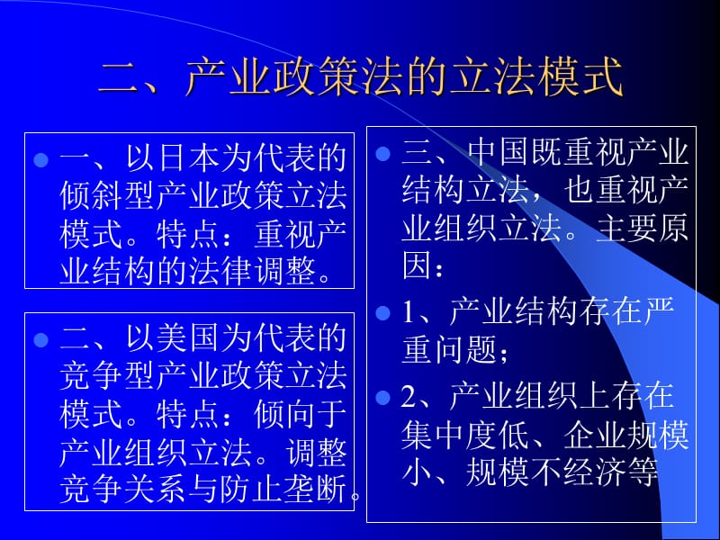 第十五部分产业政策法.ppt_第3页