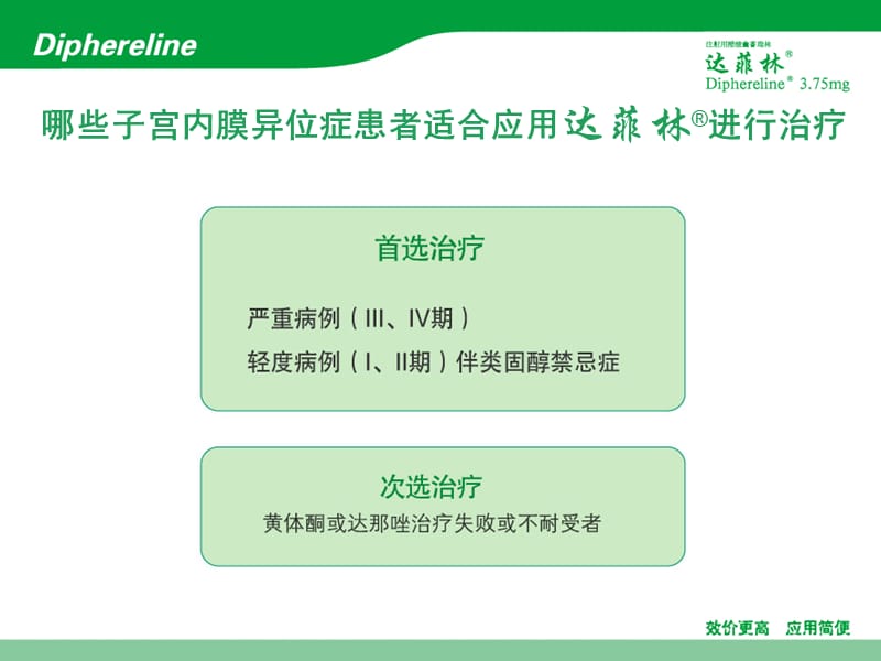 新桥医院科会内异症.ppt_第3页