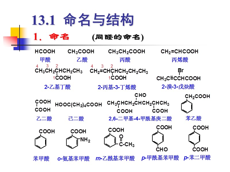 第十三章羧酸.ppt_第2页