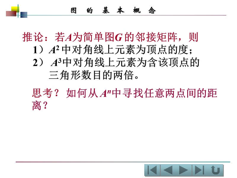 图的代数表示及其特征.ppt_第3页