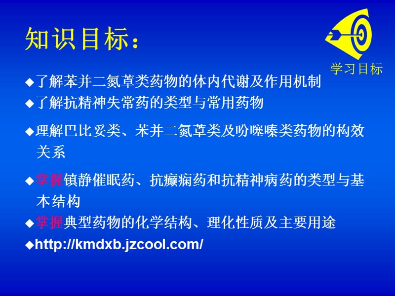 抗癫痫药知识.ppt_第2页