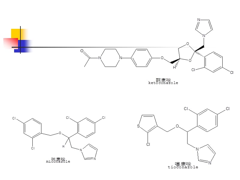 硝酸益康唑.ppt_第3页