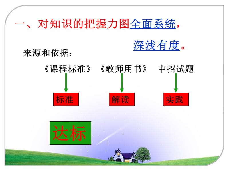 精心雕琢教学环节.ppt_第2页