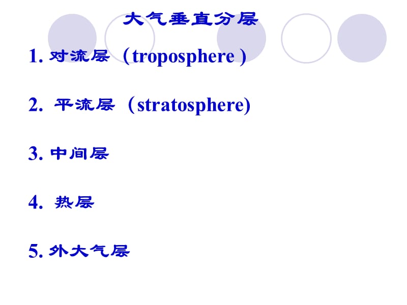 第二节空气环境与健康.ppt_第2页