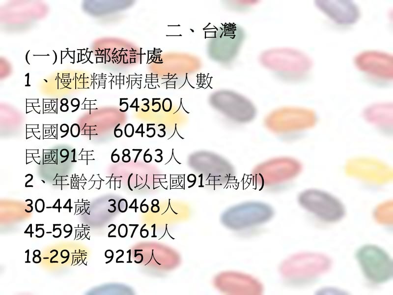 情感疾患MoodDisorders.ppt_第3页