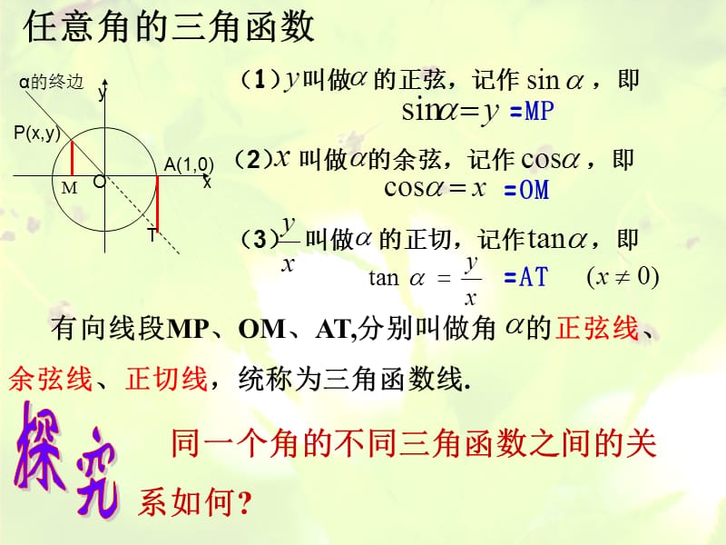 同角三角函数的基本关系.ppt_第3页