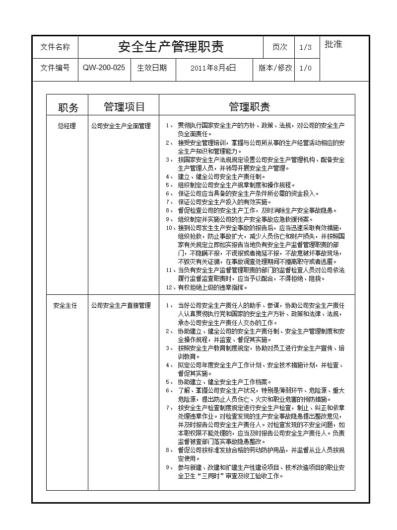 安全生产管理职责QW-200-025.ppt_第1页