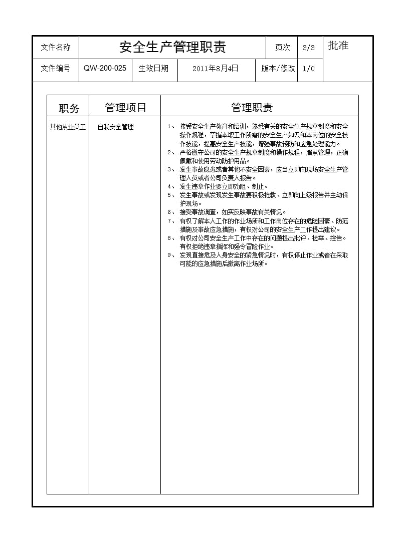 安全生产管理职责QW-200-025.ppt_第3页