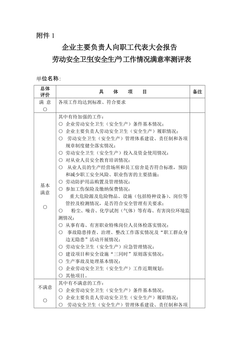 企业主要负责人向职工代表大会报告劳动安全卫生(安全生产)工作情况满意率测评表.doc_第1页