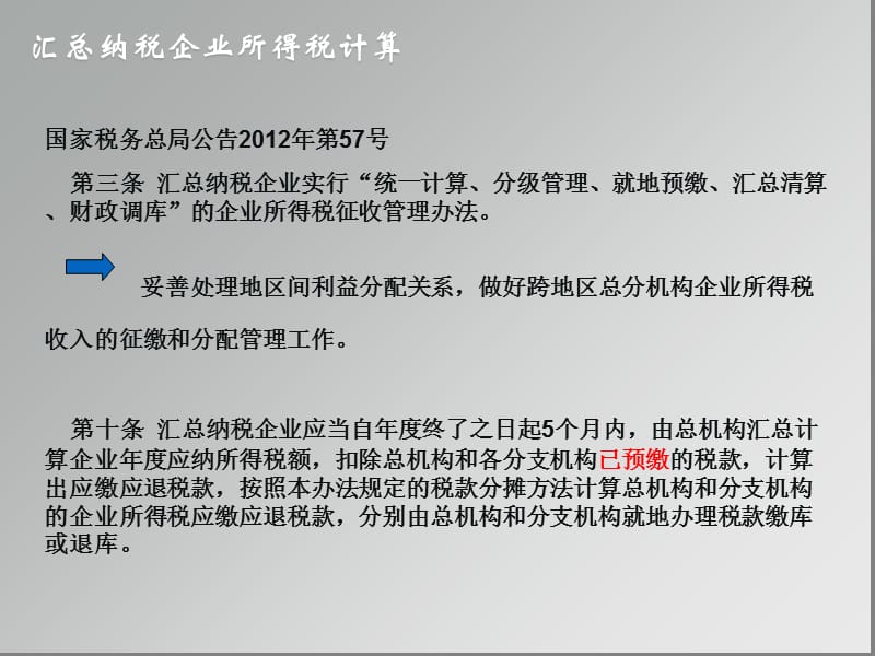 企业所得税年度纳税申报表讲解A类2014版.ppt_第3页