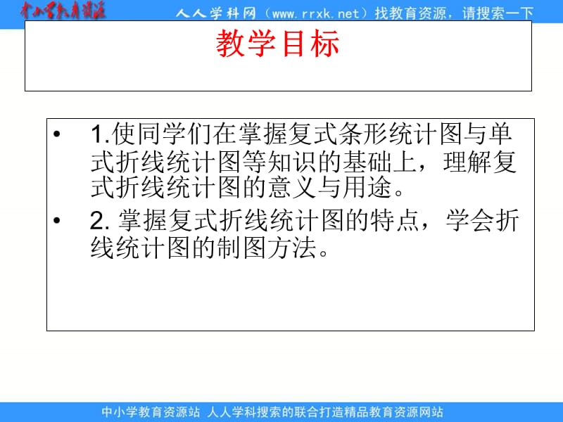 人教版六年级下册复式折线统计图课件1.ppt_第2页